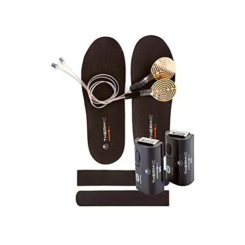 THERM-IC SET HEAT KIT + C-PACK 1700 B de la marca
