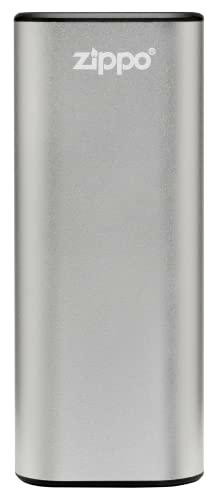 HeatBankTM 6 Silver Rechargeable Hand Warmers